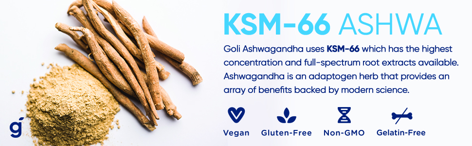 Ashwagandha roots with description about Goli Ashwagandha and KSM-66 